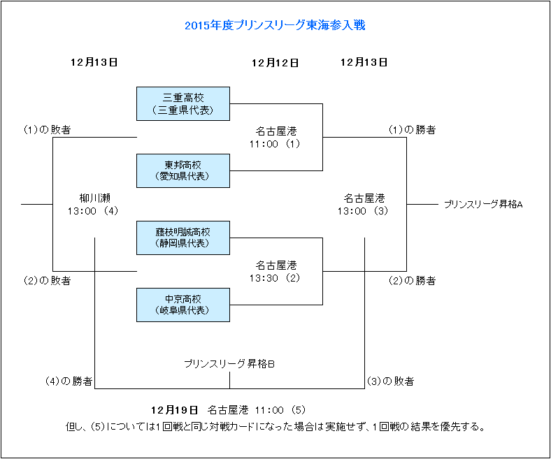 湖南泳将文,理学院展翅,省大学生游,7m体育比分,体育赛事数据,足球篮球赛事比分,赛事数据平台,比分资讯