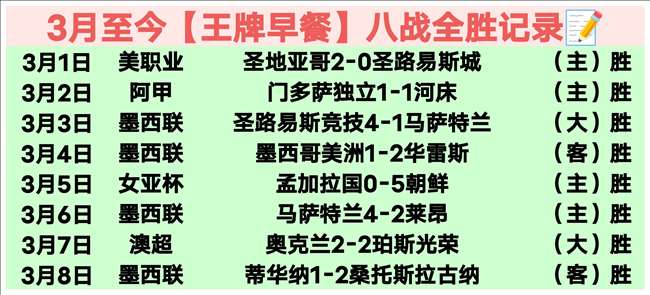 大乐透期号,专家推荐,帕德博恩主,7m体育比分,体育赛事数据,足球篮球赛事比分,赛事数据平台,比分资讯