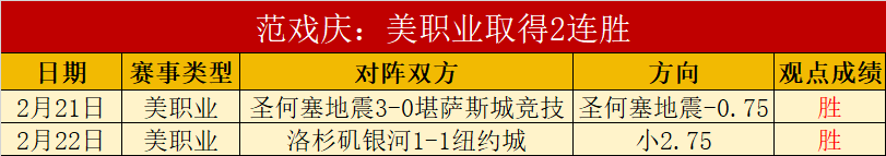 巴塞罗那迎,战塞尔塔赛,事定于,7m体育比分,体育赛事数据,足球篮球赛事比分,赛事数据平台,比分资讯