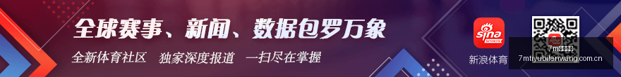 年中国篮球,名人堂提名,盛典,7m体育比分,体育赛事数据,足球篮球赛事比分,赛事数据平台,比分资讯